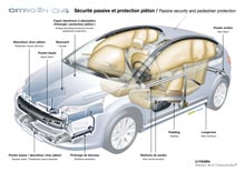 Den nye Citroën C4 er netop blevet crashtestet af EuroNCAP, hvor den opnåede fem stjerner ud af fem mulige. EuroNCAPs konklusion er kort og klar: 