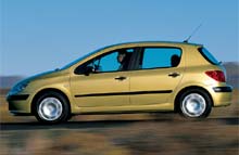Med 581 solgte biler lagde Peugeot 307 sig i spidsen af bilsalgskurven foran Suzuki Alto, der solgte i 521 eksemplarer.