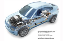 BMW Active Hybrid X6 skal rette op på BMW's salg og grønne image.