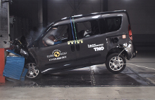 Trods et facelift i 2015 mangler Fiat Doblo stadig basal sikkerhedsudstyr, og derfor kan det kun blive til tre stjerner i den seneste Euro NCAP-test.