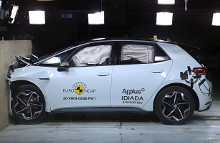 Sikkerheden er i top i den nye VW ID.3, der kører fem sikre Euro NCAP-stjerner i hus efter de nye skrappe testkrav. (Foto: FDM/Euro NCAP)