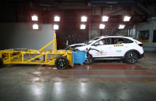 VW Polo og den nye s&oslash;sterbil VW Taigo har en t&aring;rnh&oslash;j kollisionssikkerhed men klarer sig kun lige akkurat til 5 stjerner i kategorien 'sikkerhedssystemer'.